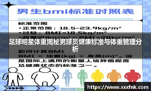 足球明星体重揭秘男球员健康标准与体重管理分析